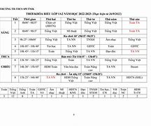 Giờ Học Nếu 2022 Cho Tất Cbw Pdf